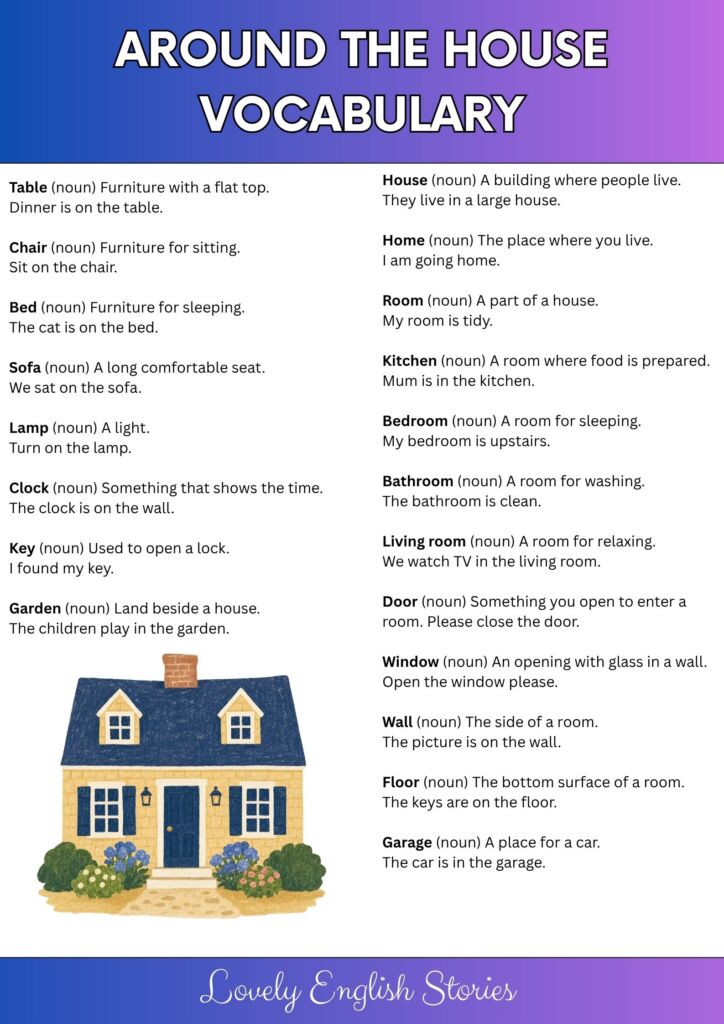 20 house vocabulary in english
