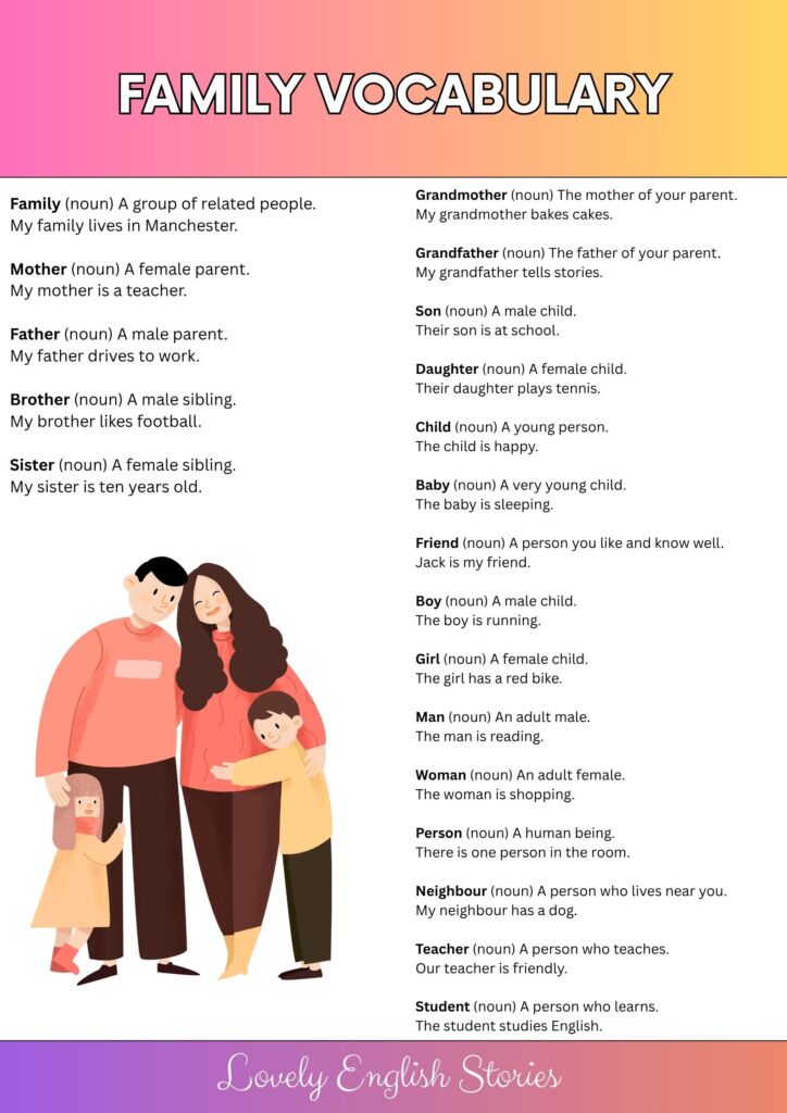 100 beginner family vocabulary from lovely english stories
