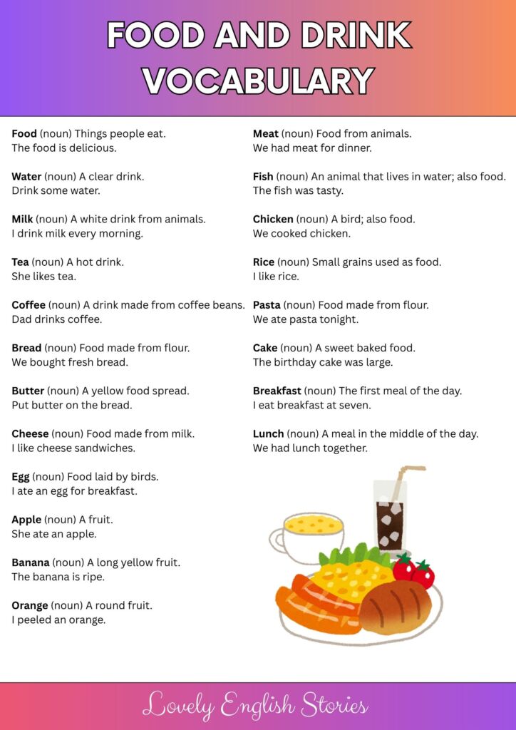2o food and drink words explained in english